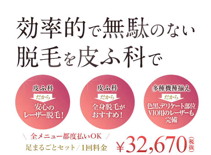 効果的で無駄のない脱毛を皮ふ科で